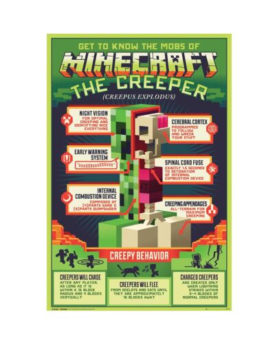 Minecraft Poster Creeper 131-162769
