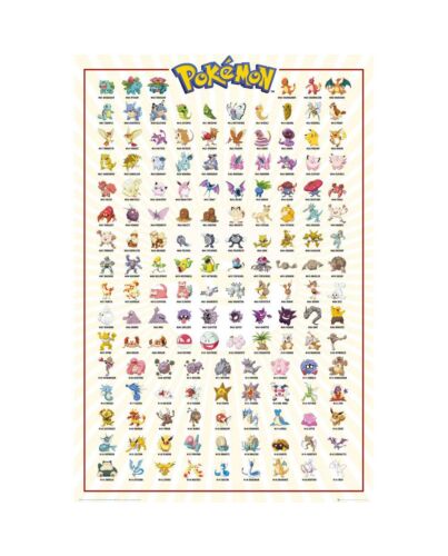 Pokemon Poster Kanto 188-157684