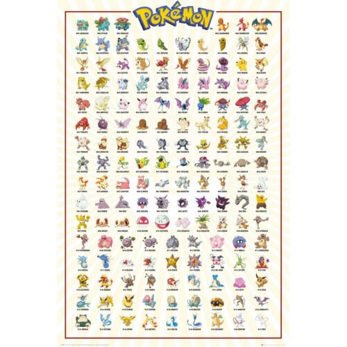 Pokemon Poster Kanto 188-157684