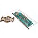 Friends 5pc Stationery Set
