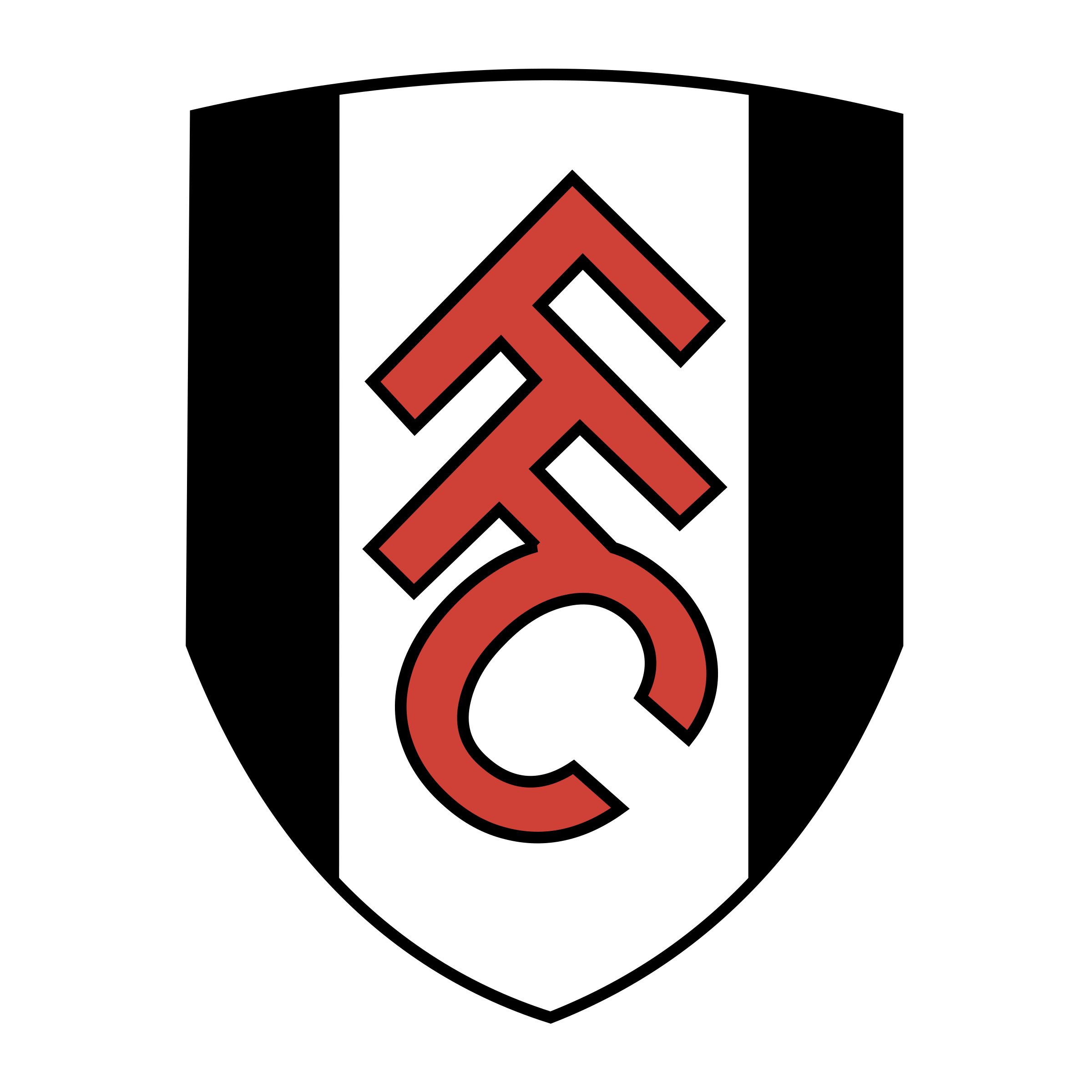Fulham FC Fulham FC