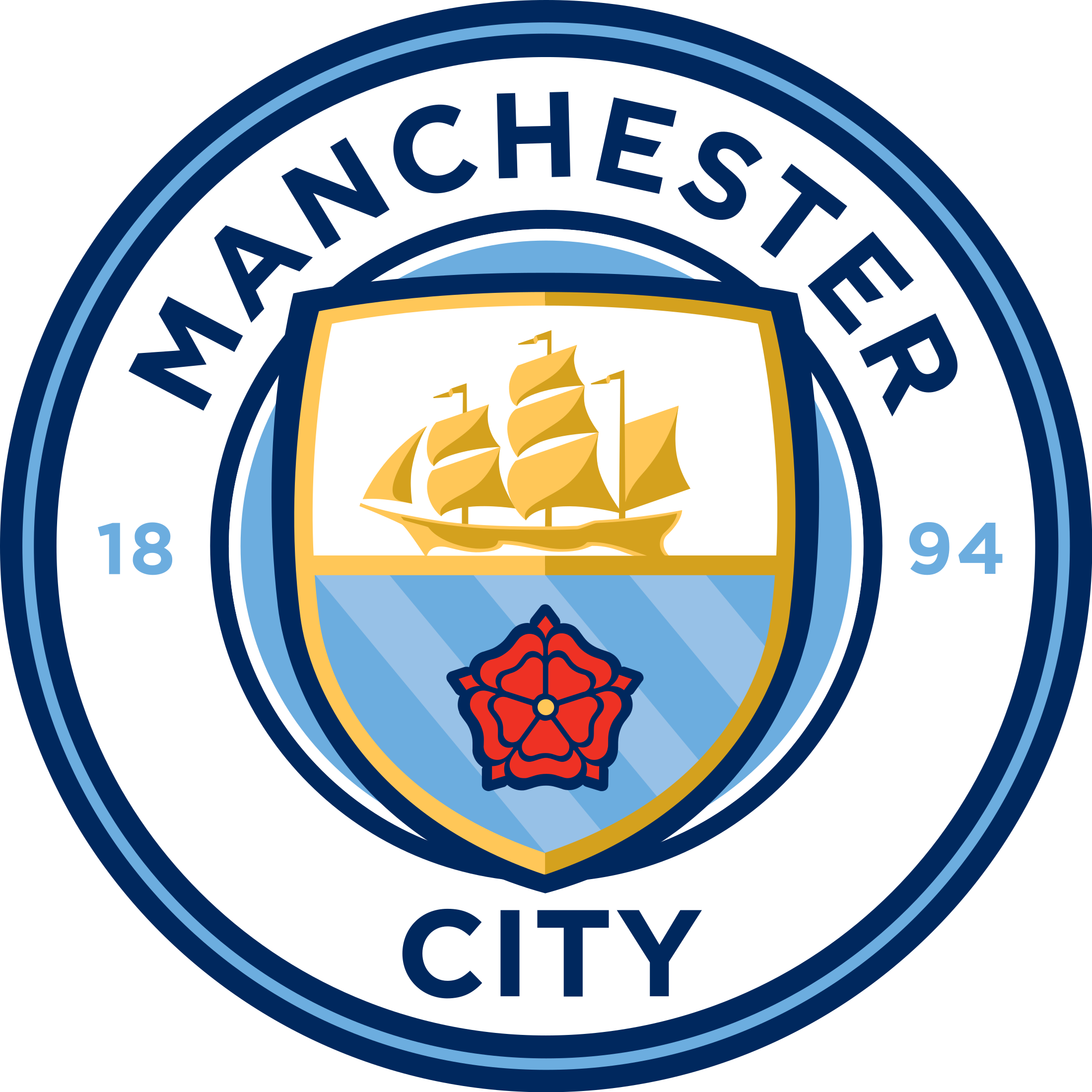 Manchester City FC Manchester City FC
